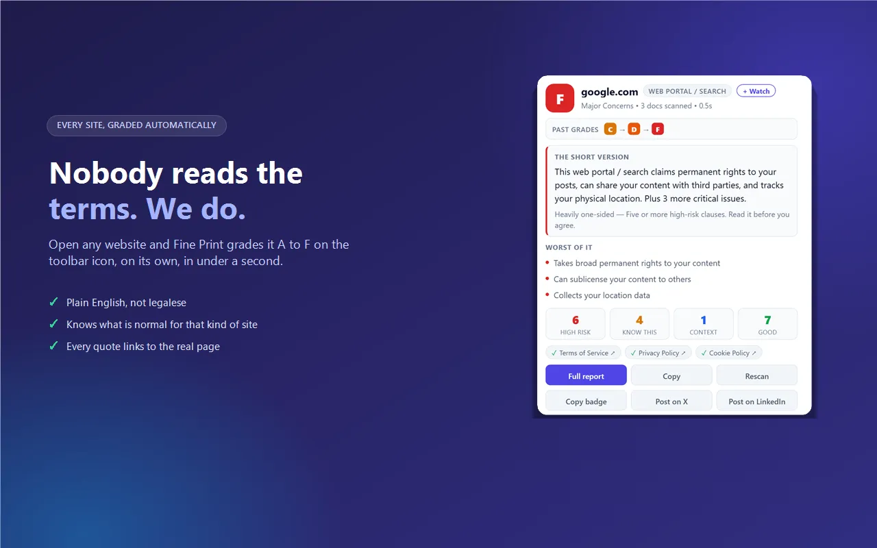 Fine Print Guard pop-up grading google.com F, with the worst clauses in plain English