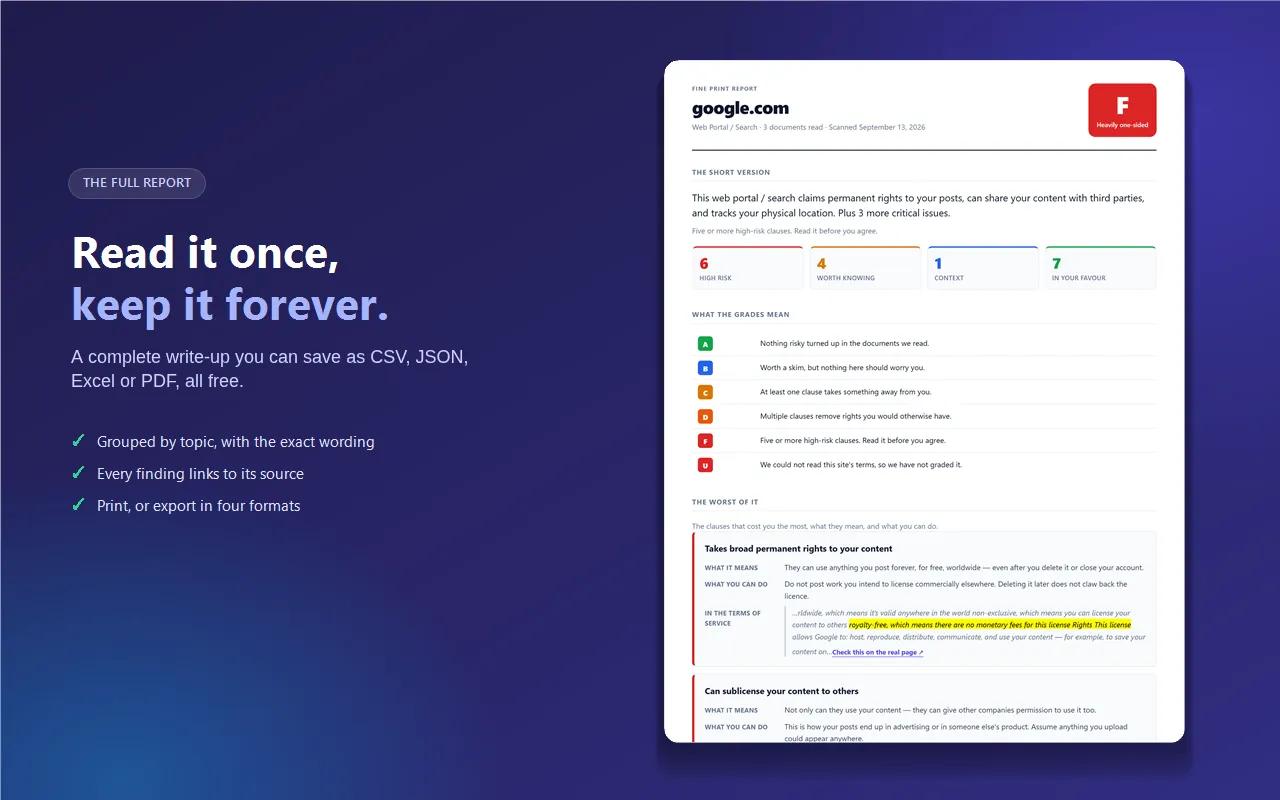 The full Fine Print Guard report for google.com, free to save as CSV, JSON, Excel or PDF